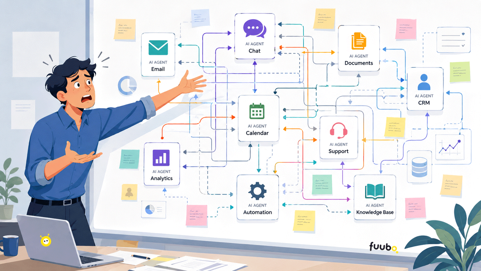 Agentes de IA: entre la promesa de automatizar y el riesgo de perder el control